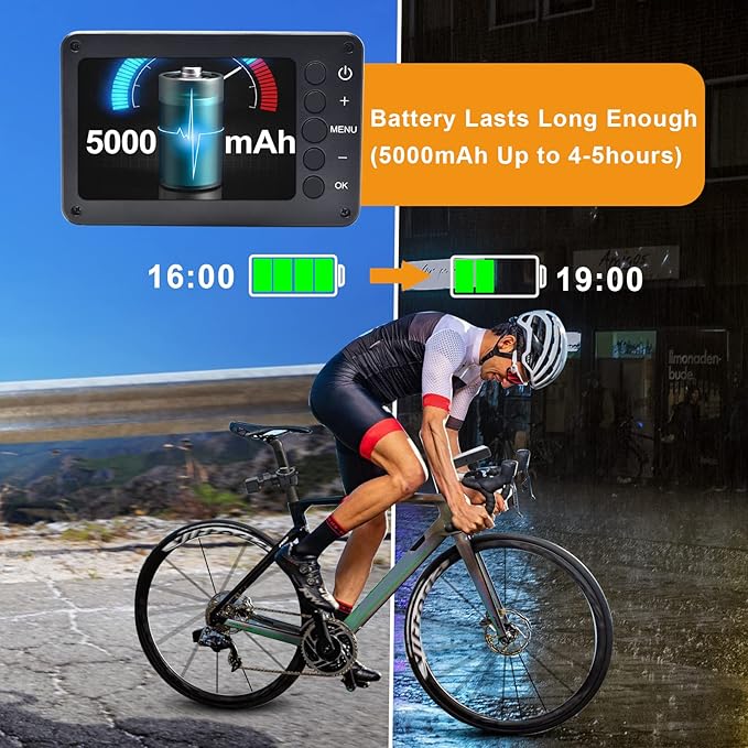 Bike Mirror Camera with 115°Wide Angle, 4.3" HD 1080P Monitor Bike Rear View Camera, Night Vision Bike Camera for Handlebars, Adjustable Bicycle Camera for E-Bike,Mountain, Road Bike