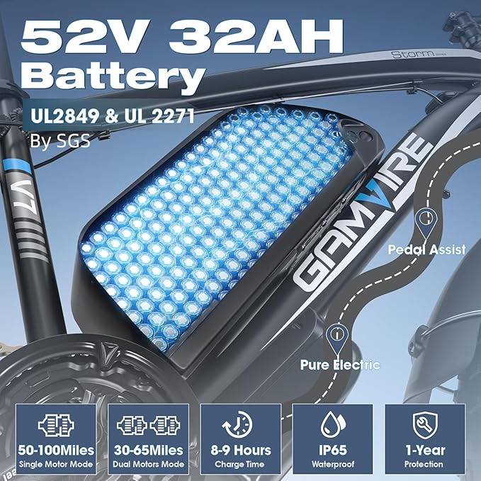 Ebike for Adults Electric, 52V 19.2Ah/32Ah, Peak 2000W/2500W E-Bike, 36/40MPH, 70 Miles/100Miles, Hydraulic Disc Brake, Off Road Snow Mountain E-Bike, 24"/26" Fat Tire Electric Bicycle UL2849 by SGS