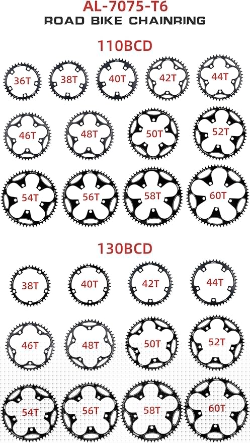 110/130 BCD Chainring 36/38/40/42/44/46/48/50/52/54/56/58/60T 5 Screws Round Narrow Wide Bicycle Chainring for 9/10/11 Speed Road Bike Folding Bicycle
