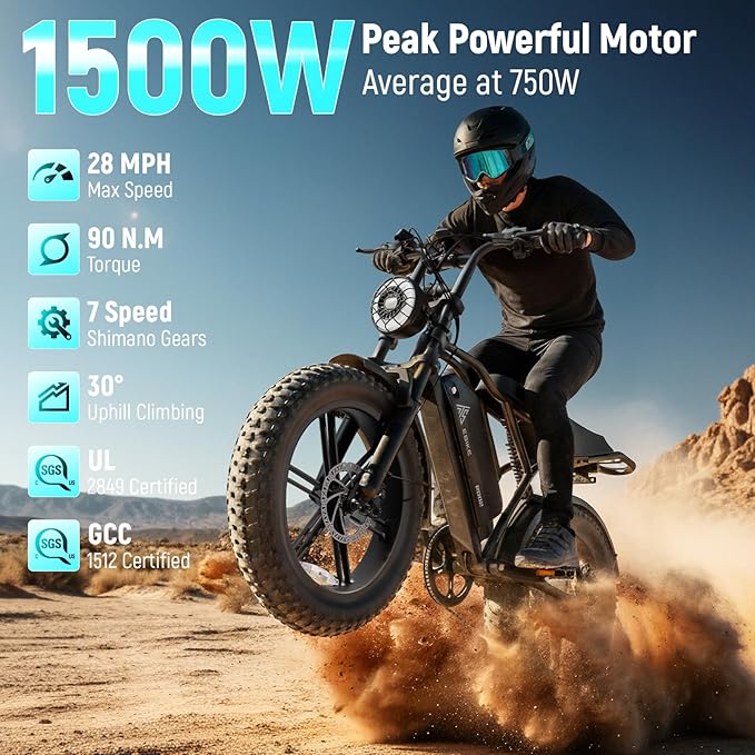 TST Electric Bike for Adults, 1500W Peak Motor, 28 MPH, 20" x 4.0" Fat Tire E-Bike, 48V 15Ah/25Ah Removable Battery, Dual Hydraulic Disc Brakes, Dual Suspension, LCD & APP, UL 2849 Certification