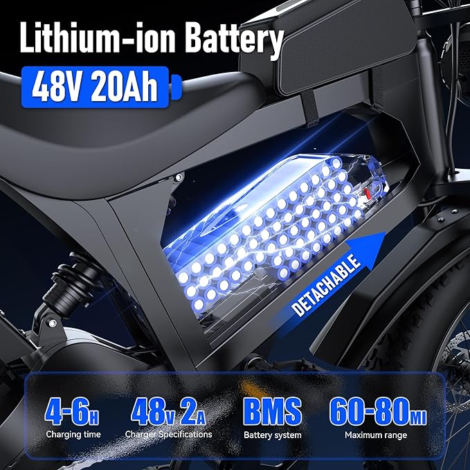 Electric Bike for Adults,48V 20AH - Peak Power 1500/3000W Brushless Motor Electric Bicycle - Max Speed 31-35MPH - Max 80 Miles Range - 20" x 4.0" Fat Tire Dirt E-Bike,7-Speed