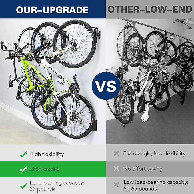 Swivel Bike Wall Mount, Metal Wall Bike Rack with Durable Sleeves, Space-Saving Vertical Bike Rack with 180° Swivel for Home and Garage, Bike Storage Hanger Mount Up to 66 lbs, 1-Pack