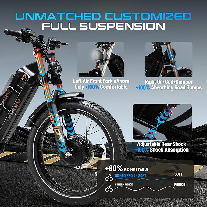 (2025 Version) Eahora Romeo Pro 2 4000W Dual Motor Ebike,46MPH 52V 70AH Battery 200Miles Long Range Ebike,Full Suspension 26'' Fat Tire Electric Bike for Adults with APP Control
