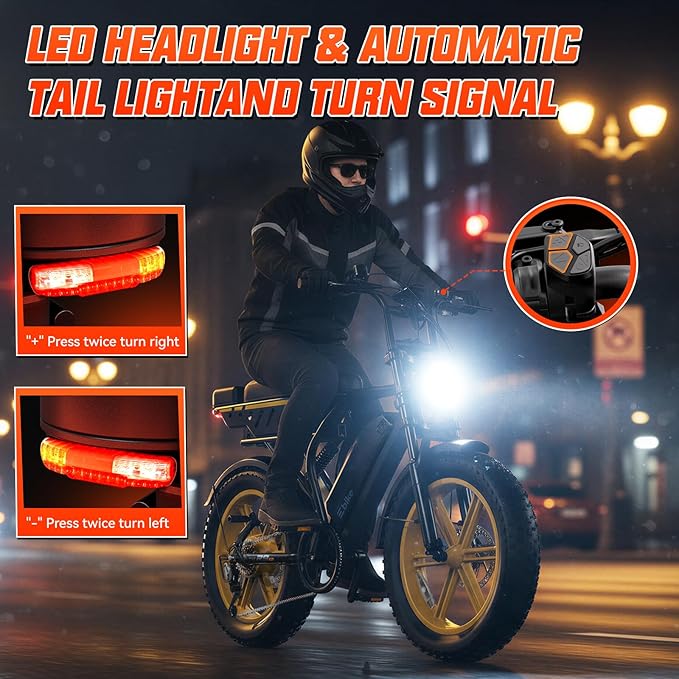 TST Electric Bike for Adults 1500W Peak 20" Fat Tire All-Terrain E-Bike 60/130 Miles 28 MPH Electric Dirt Bike - 48V 15/30 AH Battery Tested to UL 2849 Powered Electric Bicycle