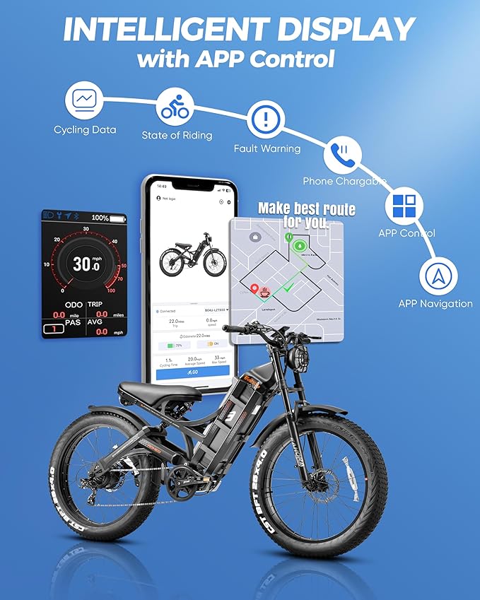 eAhora Romeo Pro 3/2 [2026] 46-50 Mph Electric Bike for Adults, Peak 5600W Dual Motor Ebike, 60V/52V 80Ah/70Ah 250 Miles Long Range E Bike, 26”*4.0 Fat Tire Air Full Suspension Off-Road E-Bike