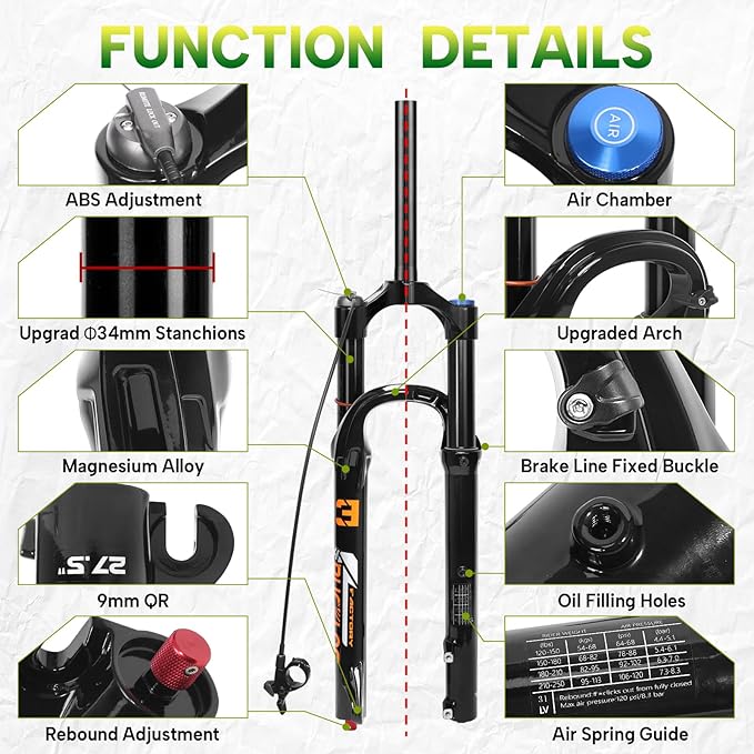 BUCKLOS 26/27.5/29 inch Travel 140mm MTB Air Suspension Fork, Rebound Adjustment 34mm Stanchions 1-1/8" Threadless Straight/Tapered 9*100mm QR Manual/Remote Lockout XC AM Mountain Bicycle Front Forks