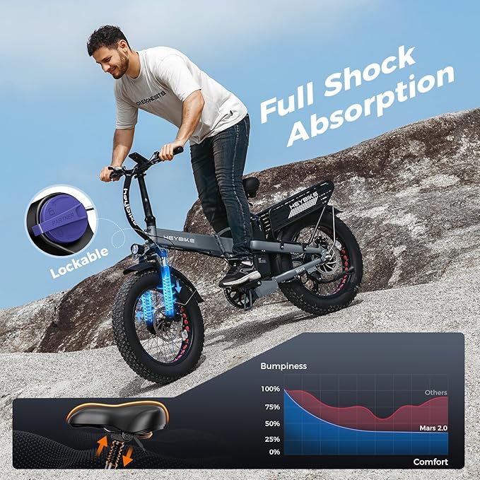 Heybike Mars 2.0 Foldable Electric Bike 32MPH, UL2849 Certified, 1800W Peak Motor Ebike with 100N.M Torque, 70+Miles Long Range with 624WH Removable Battery, 20*4'' Fat Tire for Snow, Full Suspension