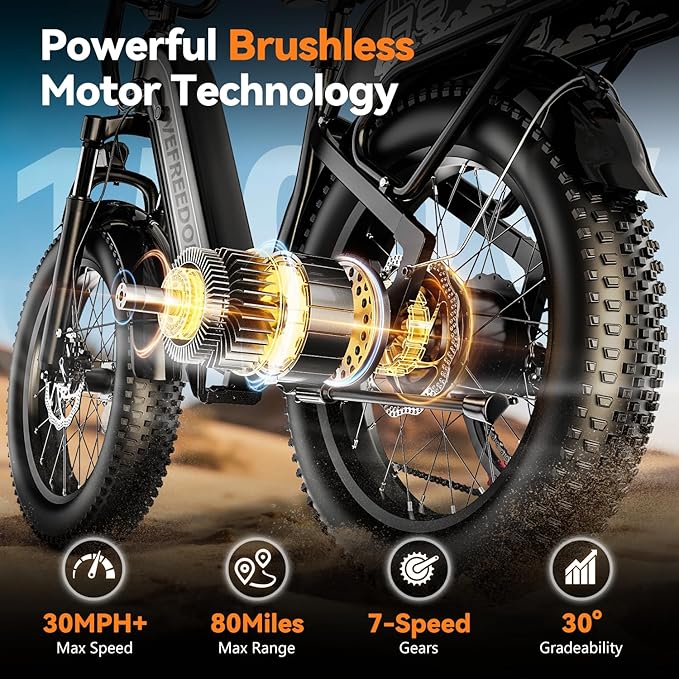 1500W Motor Electric Bike for Adults 80 Miles 30MPH Ebike 20" x 4 Fat Tire 48V 20Ah Removable Battery Mountain E Bike Commuter Front Suspension Bicycles Men Women