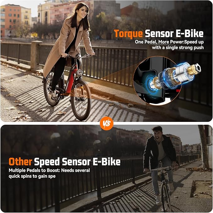 FREESKY NOVA Electric Bike, Dual Samsung Cells Battery 48V 30A, 120Miles Range, Lightweight Step-Thru ebike for Adults with BAFANG Motor 28MPH, Torque Sensor smooth speed up, Full Suspension Commuting