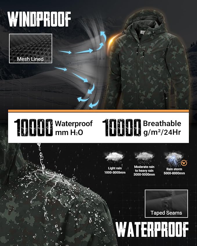 33,000ft Men's Packable Rain Jacket Lightweight Rain Shell Jacket with Hood Waterproof Raincoat for Cycling