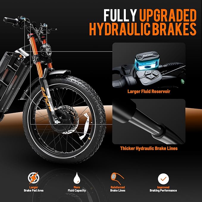 eAhora Romeo Pro 3/2 [2026] 46-50 Mph Electric Bike for Adults, Peak 5600W Dual Motor Ebike, 60V/52V 80Ah/70Ah 250 Miles Long Range E Bike, 26”*4.0 Fat Tire Air Full Suspension Off-Road E-Bike