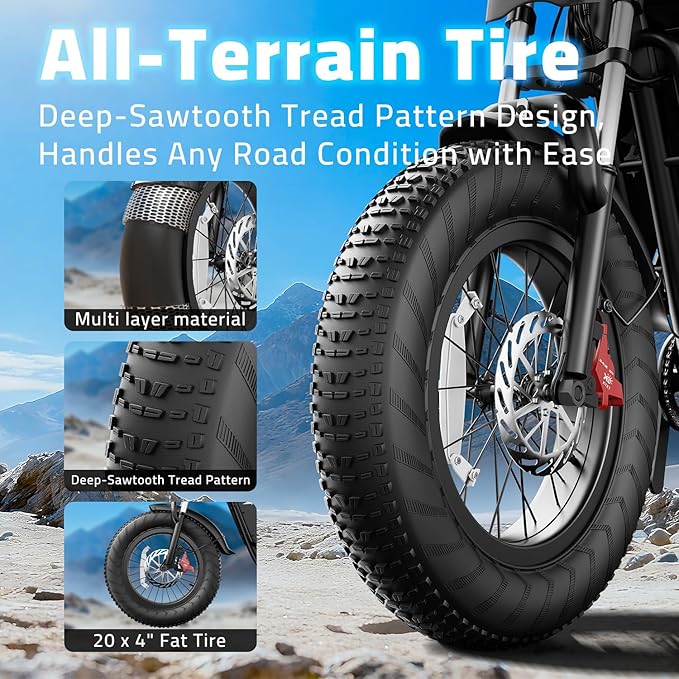 Ebikes for Adults, 1500/2000W Peak Motor with 30/38MPH, 15/20/18/23Ah Long Range Teens Electric Bike with Dual Hydraulic Brakes, 20" Fat Tire All-Terrain for Commuting Dirt E-Bicycles