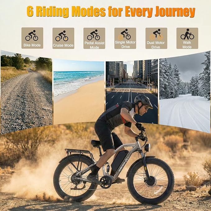 2026 Upgraded Dual Motors AWD Electric Bike for Adults 5000w/3000W/1500W Motor Dirt Ebike 40MPH/30MPH 52V/48V 30Ah/20Ah Battery Up to 90 Miles Long Range 26" Fat Tire Bicycle for Commute Mountains