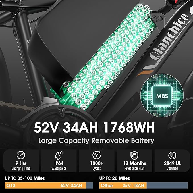 Dual Motor Electric Bike for Adults-6000W Peak, 52V 34AH Battery, 40-45MPH 100 Miles Long Range Ebike, Fat Tire 24 Inch, 7-Speed Hydraulic Brake, Electric Bicycles for Mountain Commuter