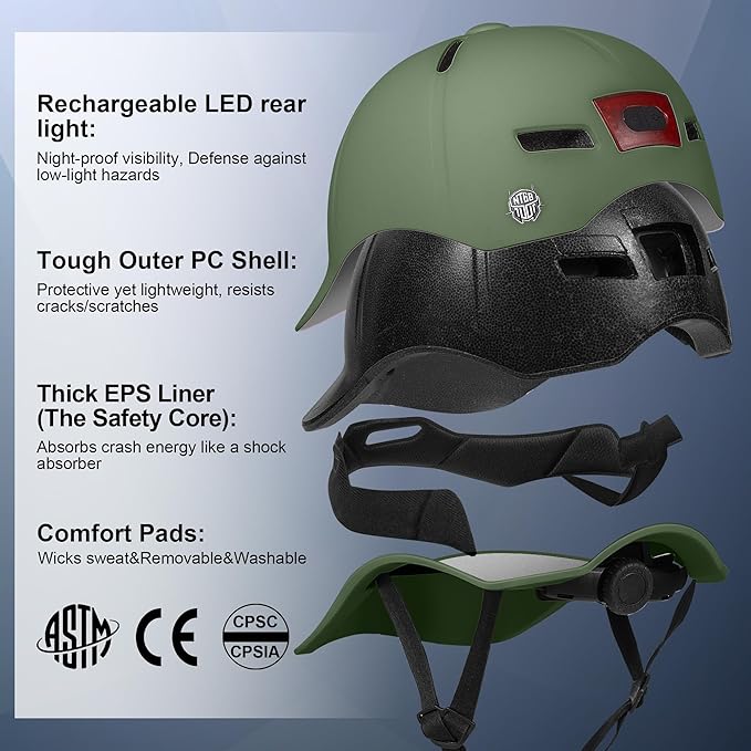 Bike Helmet Adult Men/Women-USB Rechargeable Rear Light CPSC/ASTM Certified 2 Removable Liners Adjustable Lightweight Baseball Cap Style for Youth Road&Mountain Biking Skating Scooter