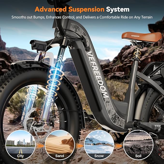 1500W Motor Electric Bike for Adults 80 Miles 30MPH Ebike 20" x 4 Fat Tire 48V 20Ah Removable Battery Mountain E Bike Commuter Front Suspension Bicycles Men Women