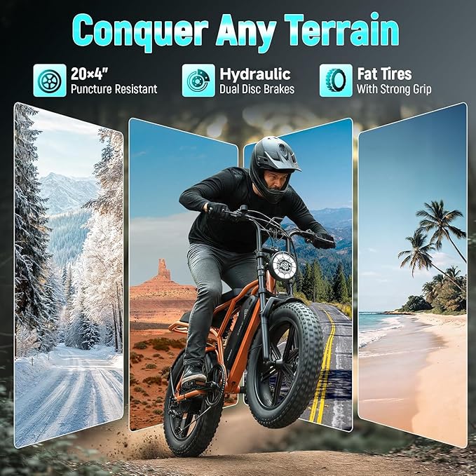 TST Electric Bike for Adults, 1500W Peak Motor, 28 MPH, 20" x 4.0" Fat Tire E-Bike, 48V 15Ah/25Ah Removable Battery, Dual Hydraulic Disc Brakes, Dual Suspension, LCD & APP, UL 2849 Certification