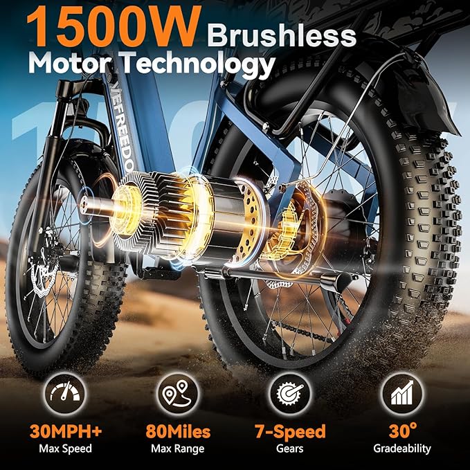 1500W Motor Electric Bike for Adults 80 Miles 30MPH Ebike 20" x 4 Fat Tire 48V 20Ah Removable Battery Mountain E Bike Commuter Front Suspension Bicycles Men Women