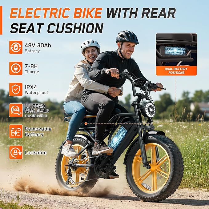 Electric Bike for Adults,1500W Peak Motor Retro E Bike,30MPH Max Speed,60/110 Miles Range,Removable 48V 15Ah Battery,20"x4.0"Fat Tire,Ebike with Suspension,UL 2849