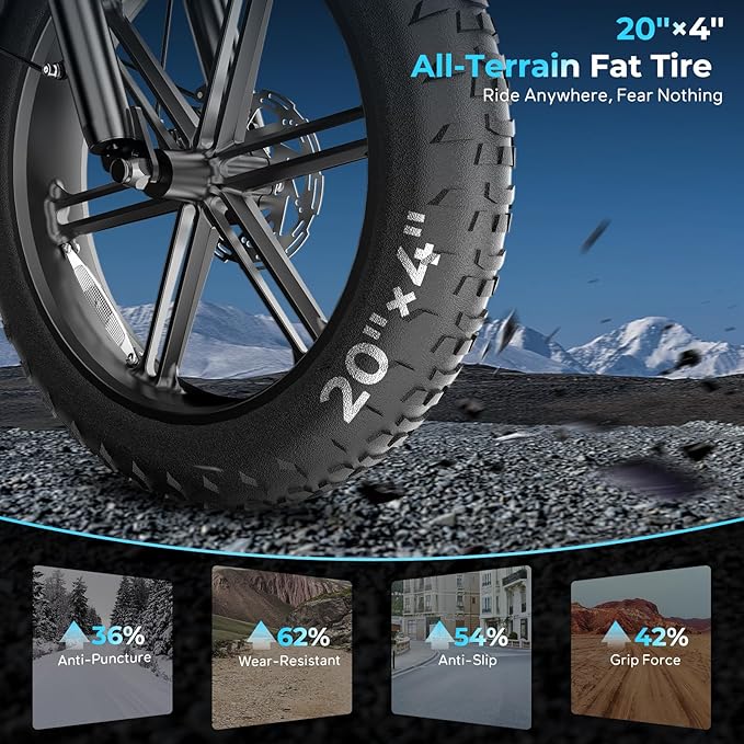 T73 Series Electric Bike for Adults,1000W/1500W/3000W Motor,30/33/37.5MPH 34-120 Miles,48V15.6/41.6 AH Electric Bikes,20 * 4 Fat Tire Ebike Hydraulic Brake Full Suspension Off-Road Riding