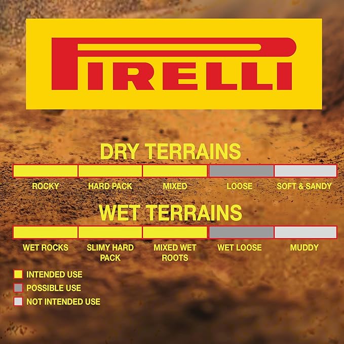 Pirelli Scorpion XC RC Yellow Label (29 x 2.4) Peak Performance for Demanding XC Racing SmartGRIP Compound ProWALL Technology Versatile Tread Design (1 Tire)