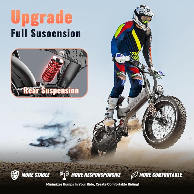 1500W Electric Bike for Adults Full Suspension,48/52v 20AH Electric Dirt Bike with 20" x 4.0 Fat Tire, Max 30+MPH & 70 Miles Electric Bicycle, Ebike for Snow, Mountains, Road UL Certified