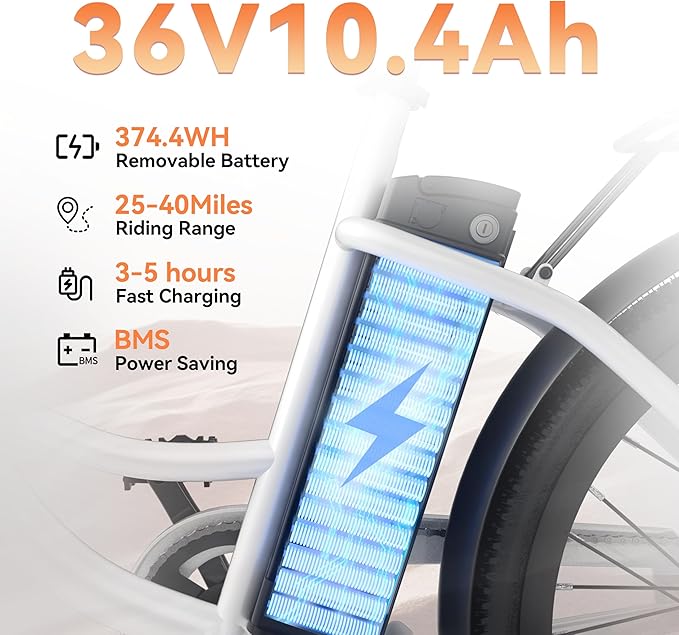 Electric Bike for Adults, Peak 700W Motor 20MPH, 374.4Ah Removable Battery 50Miles Ebike, 24'' Step Thru City Cruiser E Bike,7-Speed,Full Suspension,Front Basket, Full Suspension,UL 2849 Standard