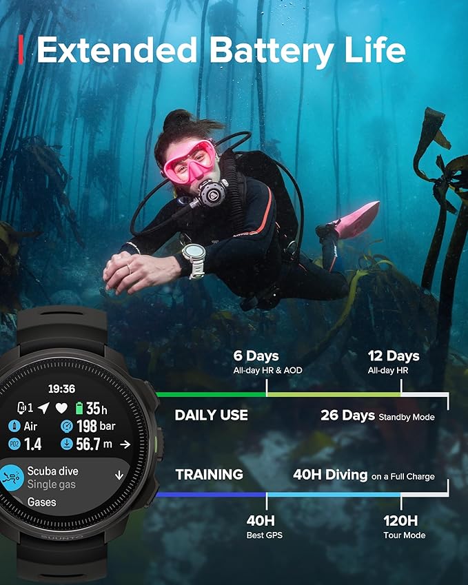 SUUNTO Ocean Dive Computer, GPS Multisport Watch for Training, Underwater Route Tracking & Wireless Tank Pressure Monitor, AMOLED Touchscreen, Dualband GNSS, Offline Map, 26D Battery Life, All Black