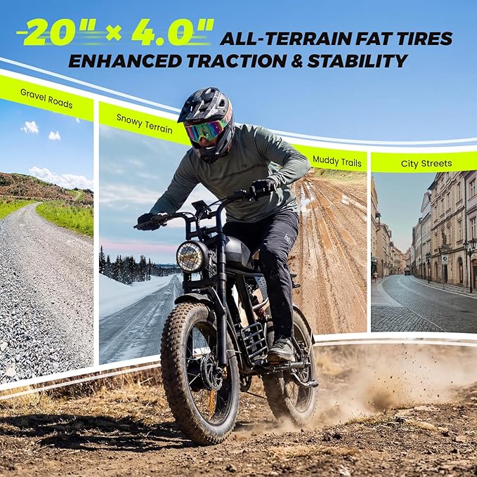 Electric Bike for Adults, 1000W/1500W Dirt Bike, 30MPH/34MPH, 48V 15Ah/48V 18.9Ah E-Bike, 30-47 Miles Electric Motorcycle, 20" Fat Tire Off-Road Bike, All Terrain for Mountains, Snow, Sand, Road