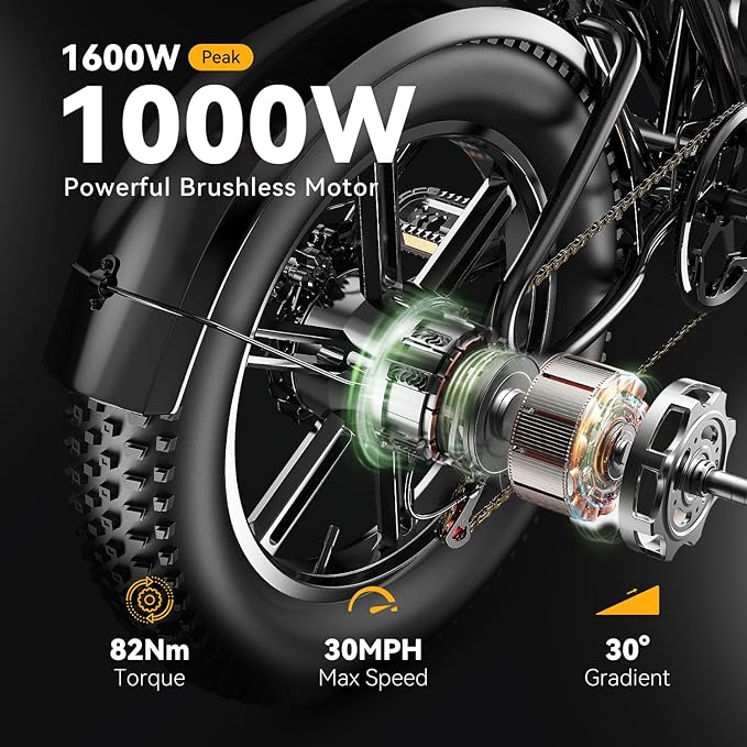 Electric Bike for Adults 1500W Peak 20" Fat Tire All-Terrain E-Bike 80 Miles 30MPH Electric Dirt Bike for Road Sand Mountain Snow - 48V 20/30AH Battery Powered Electric Motorcycle
