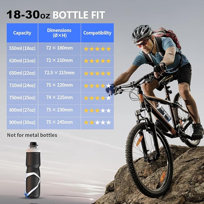 Bike Water Bottle Holder Bicycle Cage for Mountain Road MTB Gravel Adult Bikes Cycling Universal Carrier Rack 1 Pack Aluminum Alloy Ultralight Kettle Drink Accessories White Blue