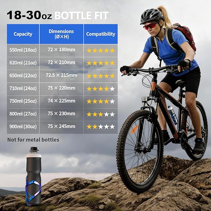 Corki Cycles Heavy Duty Bike Water Bottle Holder, Lightweight Aluminum Cage Shockproof Design for Road Mountain Gravel Bikes, Holds 18-30 oz, 1-Pack Iridescent Blue