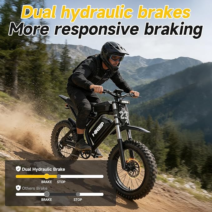 Electric Dirt Bike for Adults - Peak 1500W/3000W Electric Bikes, 48V/52V 15.6Ah/25Ah/40Ah, 50-100 Mile Range(PAS Mode), 16/20 Inch All-Terrain Fat Tire Motorcycle