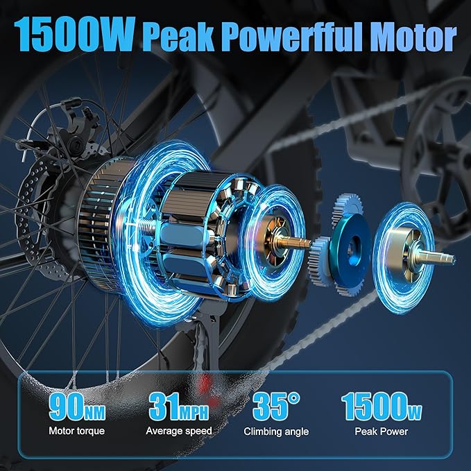 Retro Electric Bike for Adults,48V 20AH-1500/3000W Peak Motor Electric Bicycle-Max Speed 31-35MPH-Max 80 MI Range-20" x 4.0" Fat Tire Ebike,7-Speed, Dual Shock Absorber - UL 2849