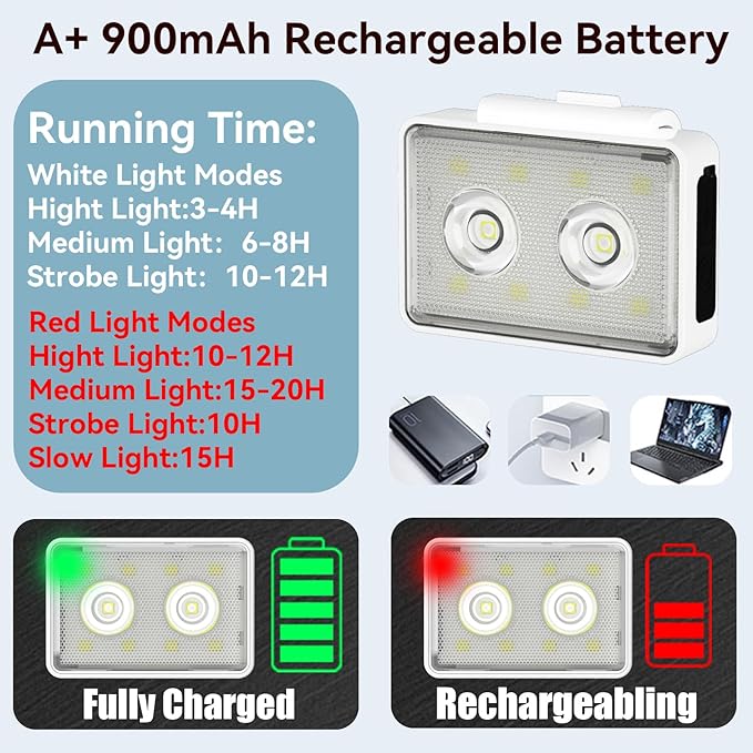 Bike Lights for Night Riding, USB Rechargeable, Front and Back, 3+4 Modes, Headlight and Taillight Set, IP44 Waterproof, Accessories, Night, (2 Pack)
