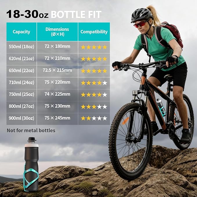 Corki Cycles Heavy Duty Bike Water Bottle Holder, Lightweight Aluminum Cage Shockproof Design for Road Mountain Gravel Bikes, Holds 18-30 oz, 1-Pack Colorful Aqua