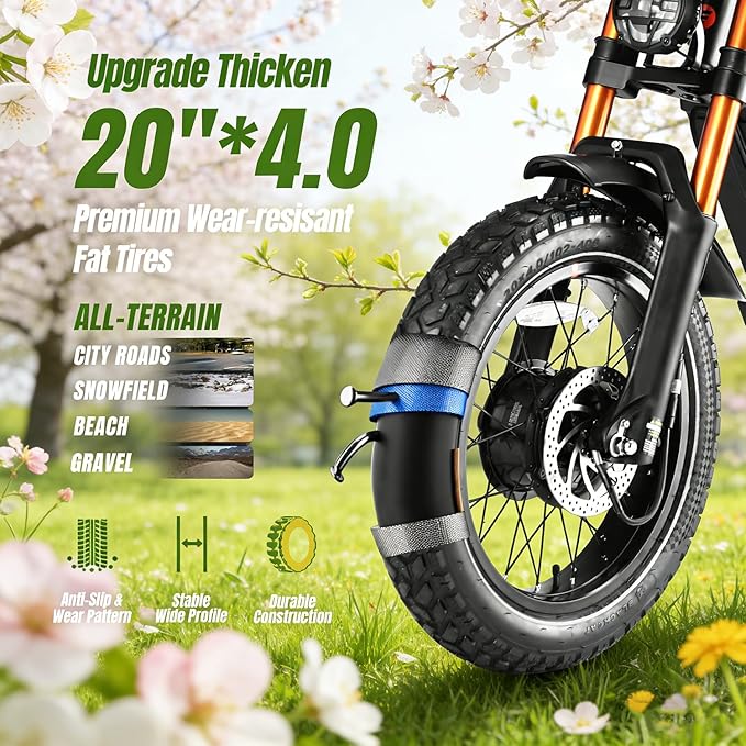 eAhora 2026 Latest Juliet Pro 2 5400W Dual Motor Electric Bike for Adults 43MPH 60V 70Ah 220+Miles Long Range Electric Bicycle 20" Fat Tire Full Suspension Mountain E-Bike All Terrain APP Control