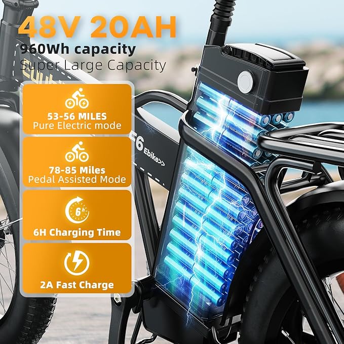 1000W Folding Electric Bike,48V 20AH Removable Battery E Bike,30+MPH,80 Miles Max Range Electric Bike for Adults,20" Fat Tire Foldable ebike,Adult Electric Bicycle for Commute Beach Snow