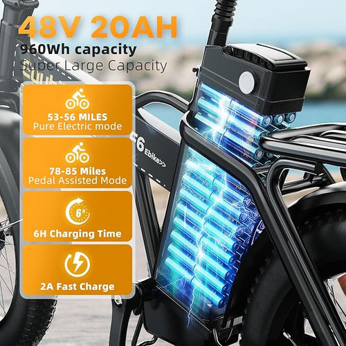 1000W Folding Electric Bike,48V 20AH Removable Battery E Bike,30+MPH,80 Miles Max Range Electric Bike for Adults,20" Fat Tire Foldable ebike,Adult Electric Bicycle for Commute Beach Snow