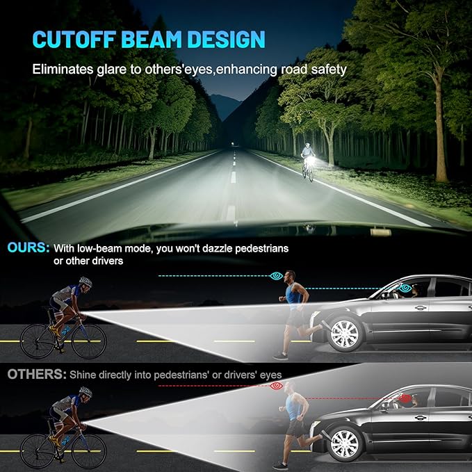 Super Bright Bike Lights Set, 18000LM USB Rechargeable Bicycle Front Headlight & Rear Taillight, Compatible with Garmin/GoPro, Night Riding Light for Mountain Bike/Urban Commuter Cycling