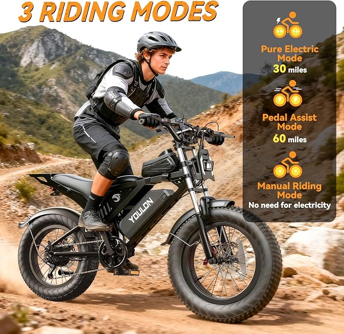 Ebikes for Adults, 1500/2000W Peak Motor with 30/38MPH, 15/20/18/23Ah Long Range Teens Electric Bike with Dual Hydraulic Brakes, 20" Fat Tire All-Terrain for Commuting Dirt E-Bicycles