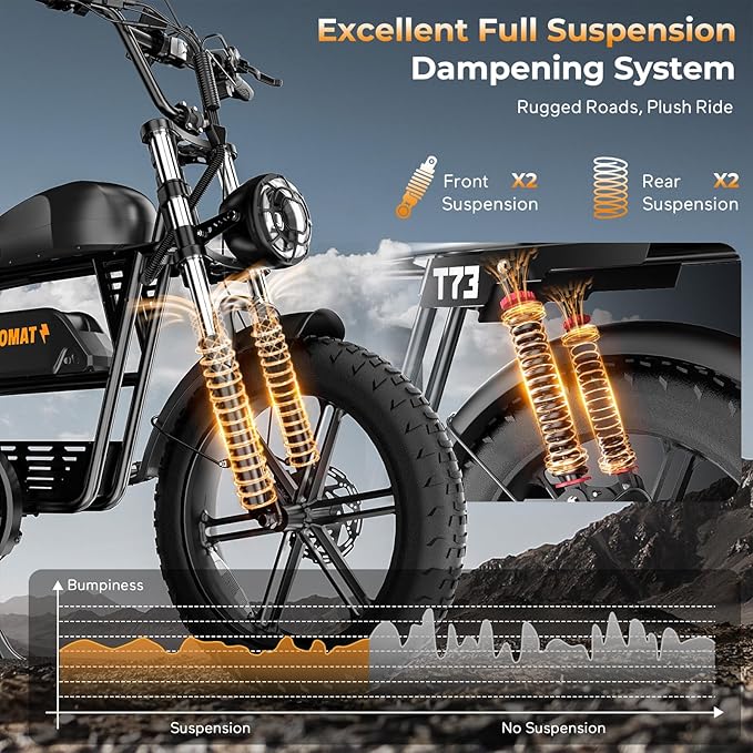 T73 Series Electric Bike for Adults,1000W/1500W/3000W Motor,30/33/37.5MPH 34-120 Miles,48V15.6/41.6 AH Electric Bikes,20 * 4 Fat Tire Ebike Hydraulic Brake Full Suspension Off-Road Riding
