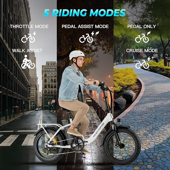 WINDHORSE 20" Foldable Electric Bike, 983W Peak Motor, 20MPH, 40–70 Miles, 48V 748.8Wh Removable UL Battery, Front Suspension, Fat Tire E-Bike for Commuting, Beach, All -Terrain | Adults & Teens