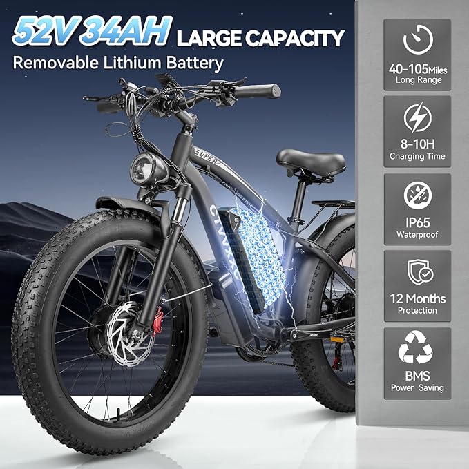 9000W Dual Motor Ebike for Adults Men 45MPH - Fast Electric Bike with 52V 34Ah Battery Up to 100 Miles,Lockable Suspension 24" Fat Tire Electric Bicycle for Off-Road Mountain Snow Commuter
