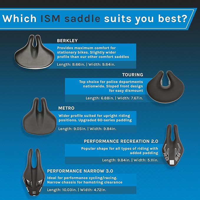 ISM Comfort Series Noseless Bike Saddle for Upright Riders - Anatomic Relief Bicycle Saddle for Hybrid, Police, Commuter Bikes, and Beach Cruisers - Wide and Thick Comfortable Bike Seat for Men/Women