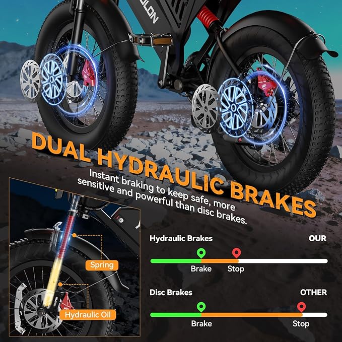 Ebikes for Adults, 1500/2000W Peak Motor with 30/38MPH, 15/20/18/23Ah Long Range Teens Electric Bike with Dual Hydraulic Brakes, 20" Fat Tire All-Terrain for Commuting Dirt E-Bicycles