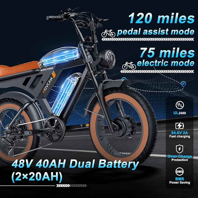 MOVCAN V30 Series Electric Bike for Adults, 3000W/1500W/1000W Motor, 20" Fat Tire Ebike, 37.5MPH/32MPH/28MPH, 120/70Miles, 48V 40Ah/31.2/15.6Ah Dual Battery Motorcycle Ebike for Commuting/Off-roading