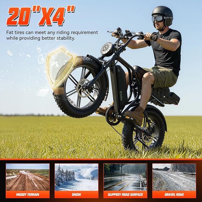 TST Electric Bike for Adults 1500W Peak 20" Fat Tire All-Terrain E-Bike 60/130 Miles 28 MPH Electric Dirt Bike - 48V 15/30 AH Battery Tested to UL 2849 Powered Electric Bicycle