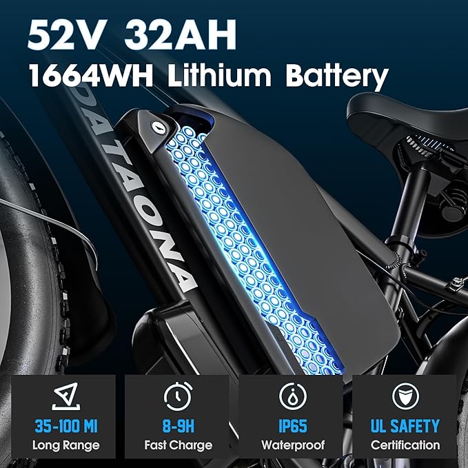 DATAONA 6500W Dual Motor Ebike for Adults Men 20MPH - Fast Electric Bike with 52V 32Ah Battery Up to 100 Miles, Lockable Suspension 24" Fat Tire Electric Bicycle for Off-Road Mountain Snow Commuter UL