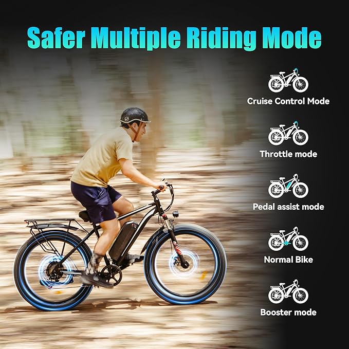 [UL Certified] Electric Bike for Adults with Peak 1500W Brushless Motor, 48V 15AH 35-60 Miles Battery Electric Bicycle, 26" Fat Tire Mountain Bike 28MPH 7 Speed Gears Ebike for Work,Off Road